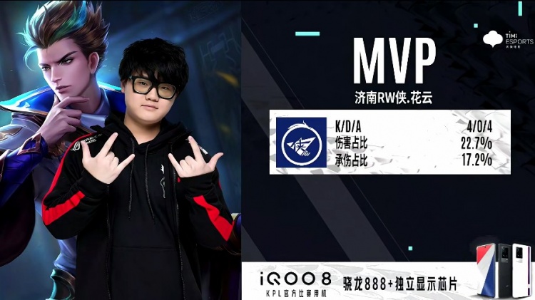 他的信心 他的信心