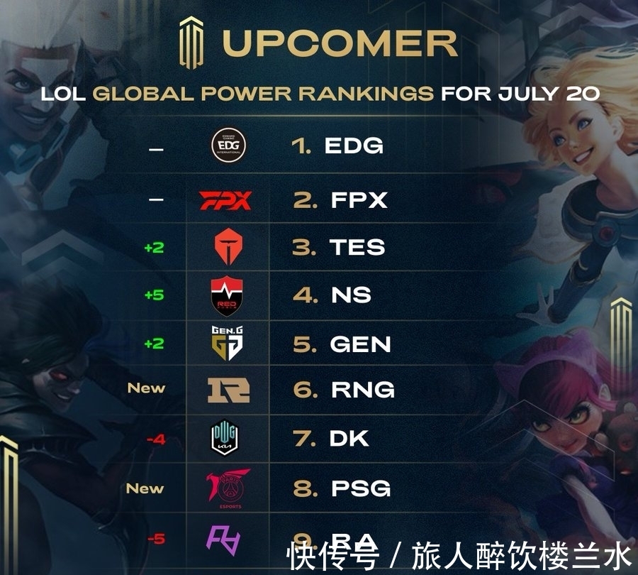 然而真正决 然而真正决